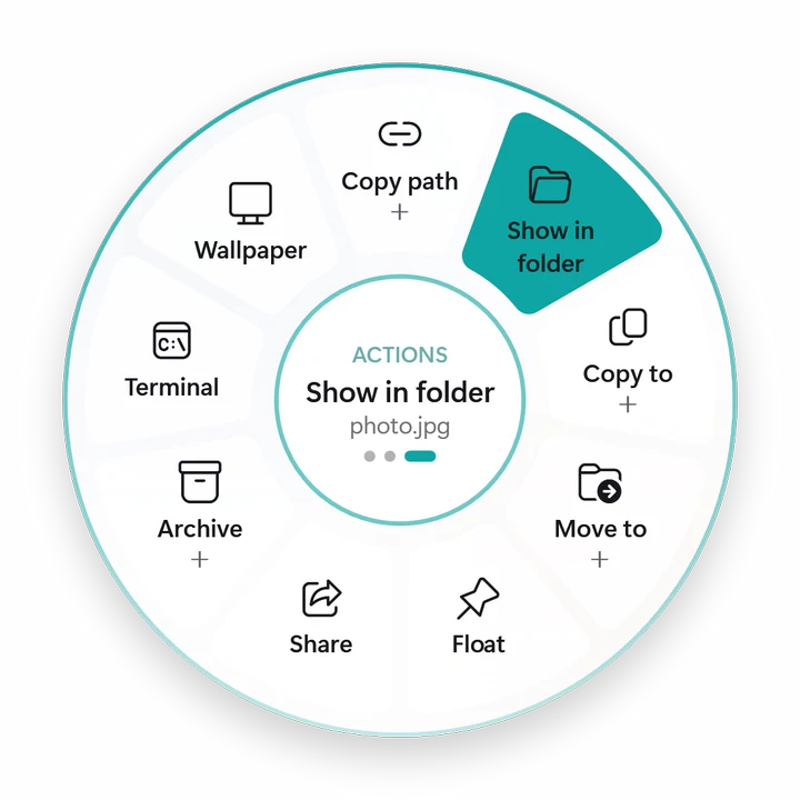 The Actions wheel: Copy path, Show in folder, Copy to, Move to, Float, Share, Archive, Terminal and Wallpaper.